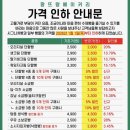 팡뜨랑