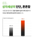 아세아마트 | [자취생 필수] 좁은 방도 쇼룸처럼? 260mm 큐브 박스로 수납 테트리스 끝내기