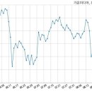 가온미디어 주식회사