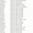 한일치과의원 이미지
