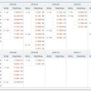 팔판마을3단지 부영e그린타운(e그린3차) 이미지