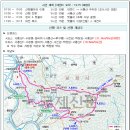 버들다방