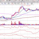 성광이앤씨 이미지