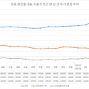 모드화장품 데일리안