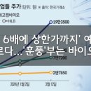 레인보우오토주식회사 이미지
