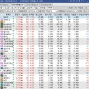 (주)엠에이치건설 이미지