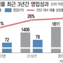 오케이환경 - 1474 | 오케이환경