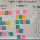 남촌도림동-20 이미지