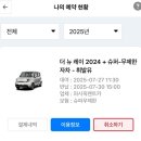 와플대학광주경신사거리캠퍼스 | 햇빛은 쨍쨍 모래알은 반짝 7월