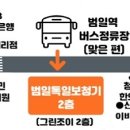 범일 독일보청기 이미지