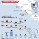송정근 농장 한국일보