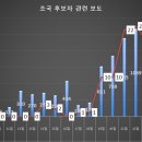 중앙매일신문 이미지
