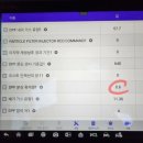 하나디젤서비스 이미지