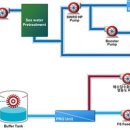 가족 - 만남 GS 이미지