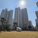 왕숙지구공인중개사사무소 | 왕숙지구 민간분양 축소설 팩트체크! 전매제한·실거주의무 총정리