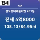 두산(단지내)공인중개사사무소 이미지