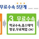 [호주조기유학] NSW주 시드니지역의 유명 공립 / 사립 초,중,고등학교 목록 이미지