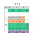 송도 와와 유도장 이미지