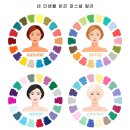 쥬뷰티 네이버블로그
