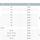 서초구견인차량보관소 | 서초구 견인차량보관소 견인료/보관료 산정 기준