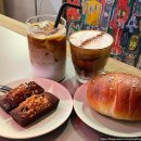 라운드앤드 망원점 이미지