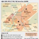 플러스시티 이미지
