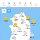 오늘의 날씨🌞☔️☃️, 2024년 7월 12일 금요일 이미지