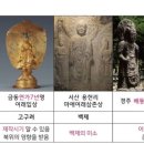 이오냉면 이미지