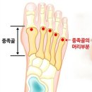 바꿈필라테스