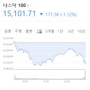 대중가스 이미지