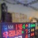 플레이존 게임장 이미지