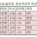 우승사 이미지