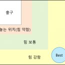탑인형뽑기