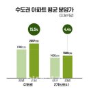 114-운정2-114 이미지