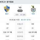 2023년 5월28일(일) 울산현대 VS 대전하나시티즌 울산 문수 경기장 경기일정 이미지