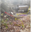 김동원 농장 | 식산 이만부 선생님 묘역 답사