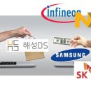 해성전기 이미지