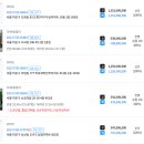 월드컵 아이파크 2차 아파트 이미지