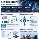 케이테크태양광발전소4호 | 에너지, 골드만삭스, 코스닥 승강제, 포모, 버블, 안보자산,조선,ESS,현대차그룹,태양광,항공, 반도체)