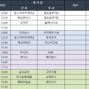 2025시즌 일요리그 11차전 (vs 구미시청) 선공 이미지