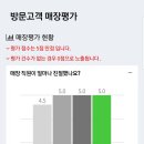 삼호 골프존 이미지