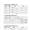 광장84호 네이버블로그