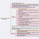 애가 이미지