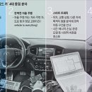현대고속카부품