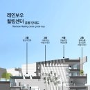 영동요가