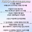 대학으로가는길학원