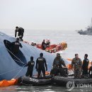 비비큐 온양본점