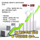 네트리스