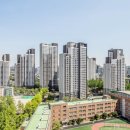 프라임부동산중개법인(주) 이미지