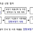 강원보청기청각연구소 이미지
